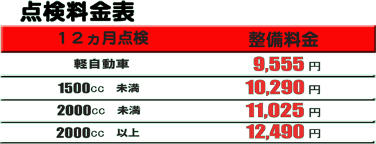 点検料金表