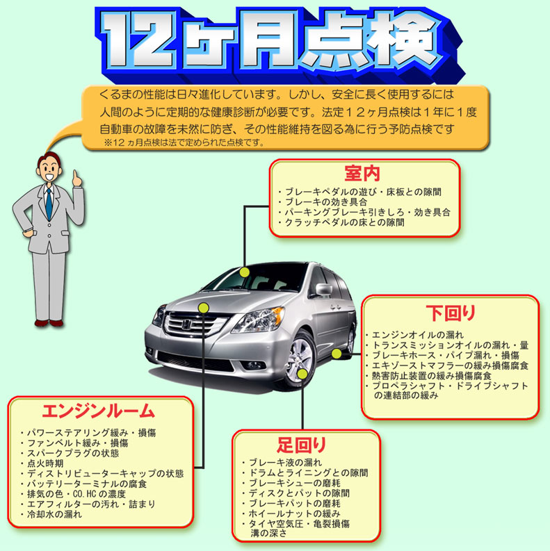 法定12ヶ月点検