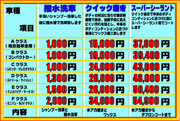 撥水洗車　クイック磨き　スーパーシーラント